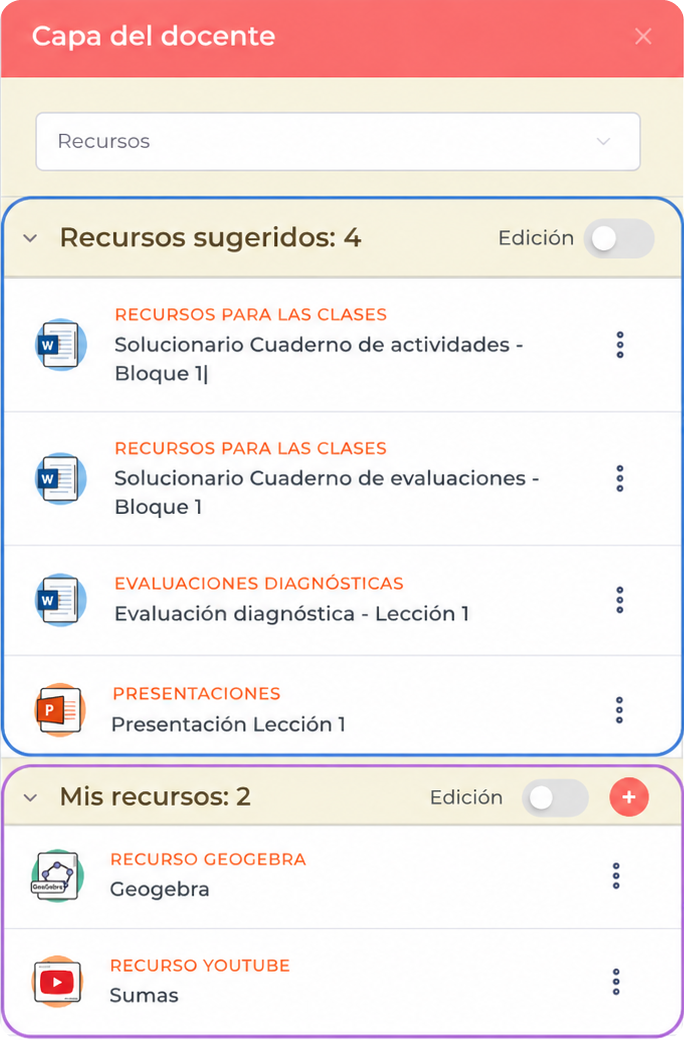 Capa del docente sobre el texto escolar