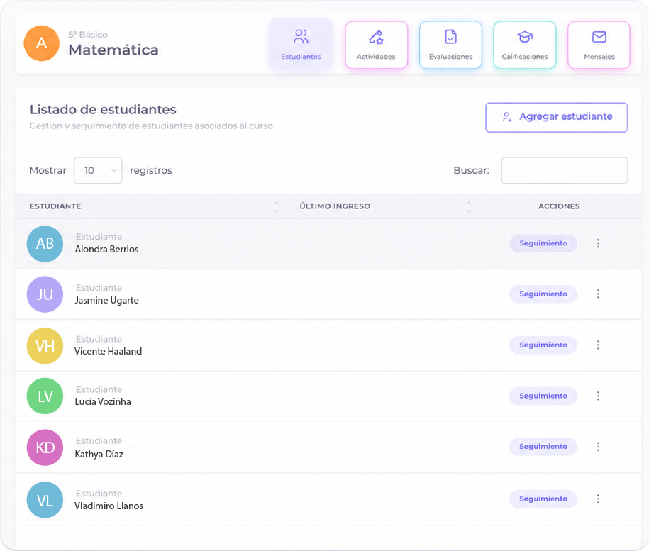 Panel de gestión de cursos de la plataforma